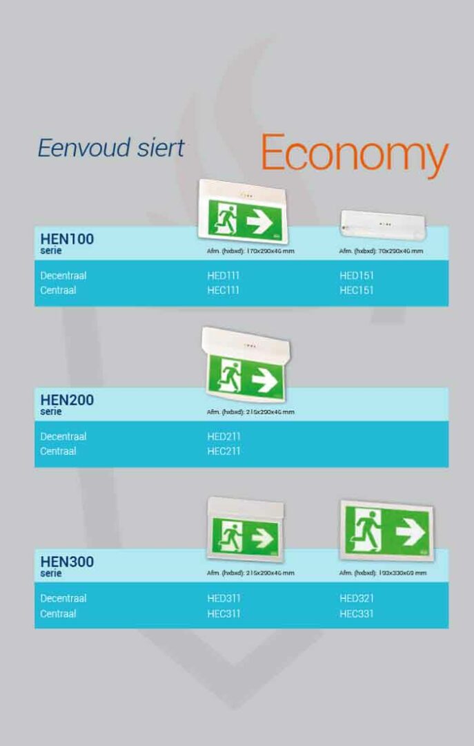 Economy-noodverlichting-alleskunner